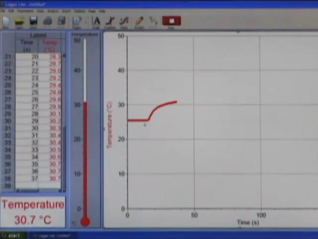 Go!Temp - Vernier