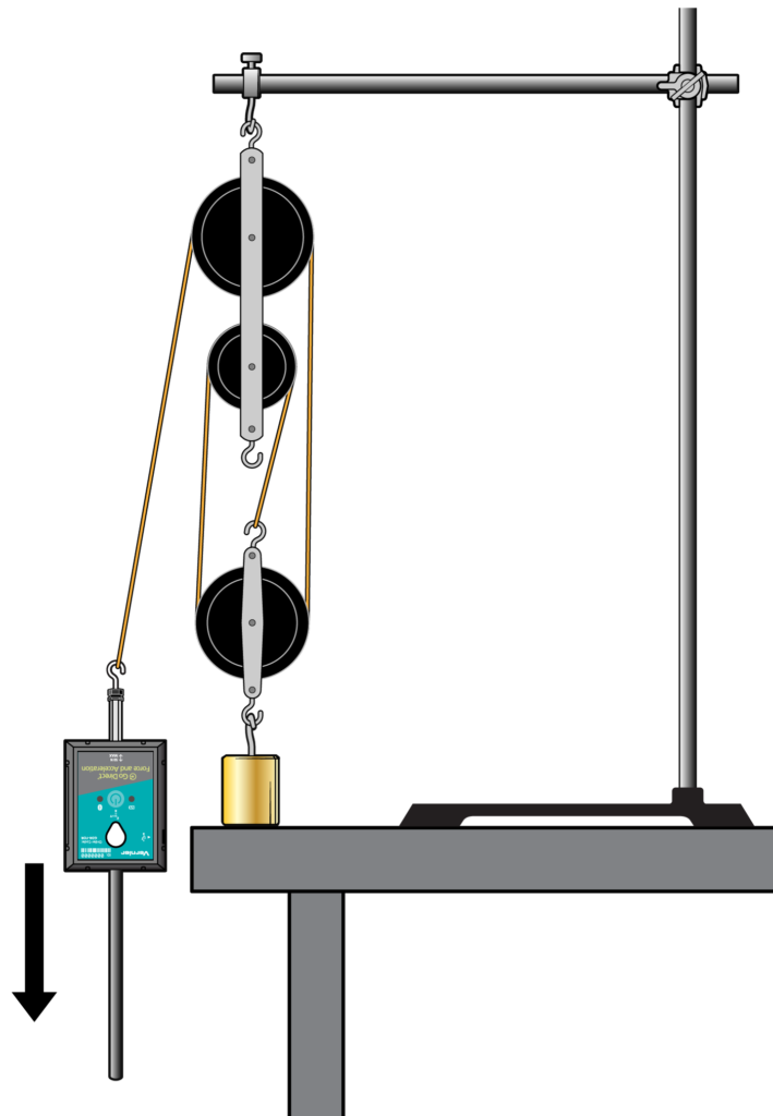 experiment with pulleys