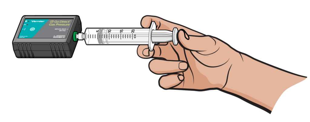 gas pressure sensor experiment