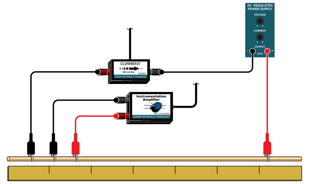 resistance experiment electricity