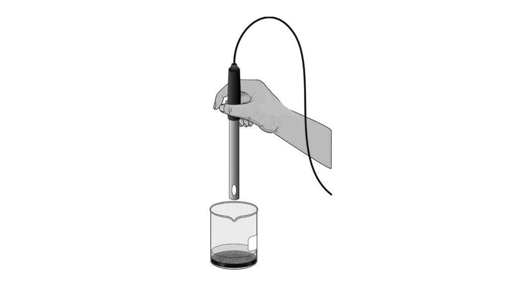 salinity experiment purpose