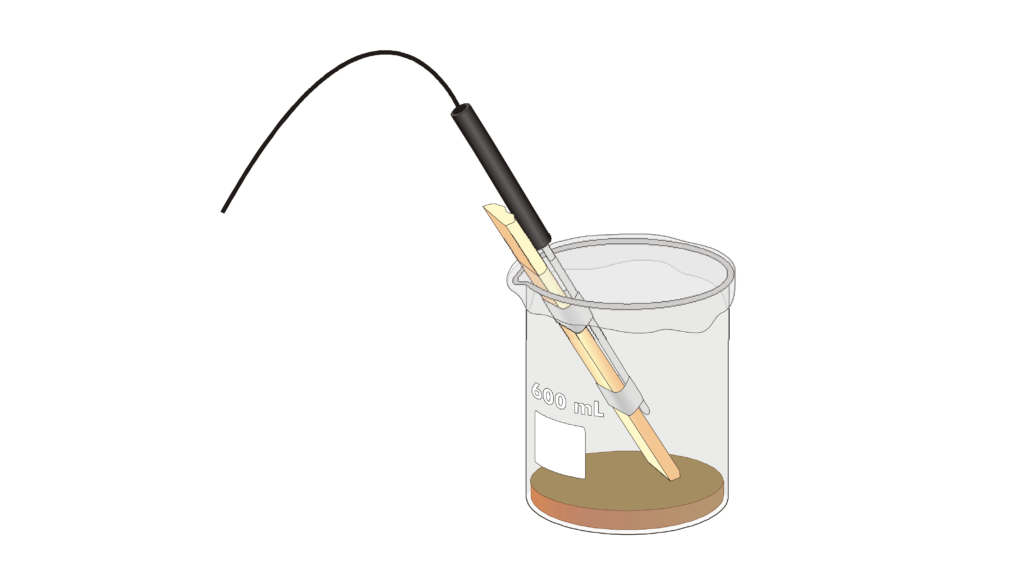 greenhouse gas experiments