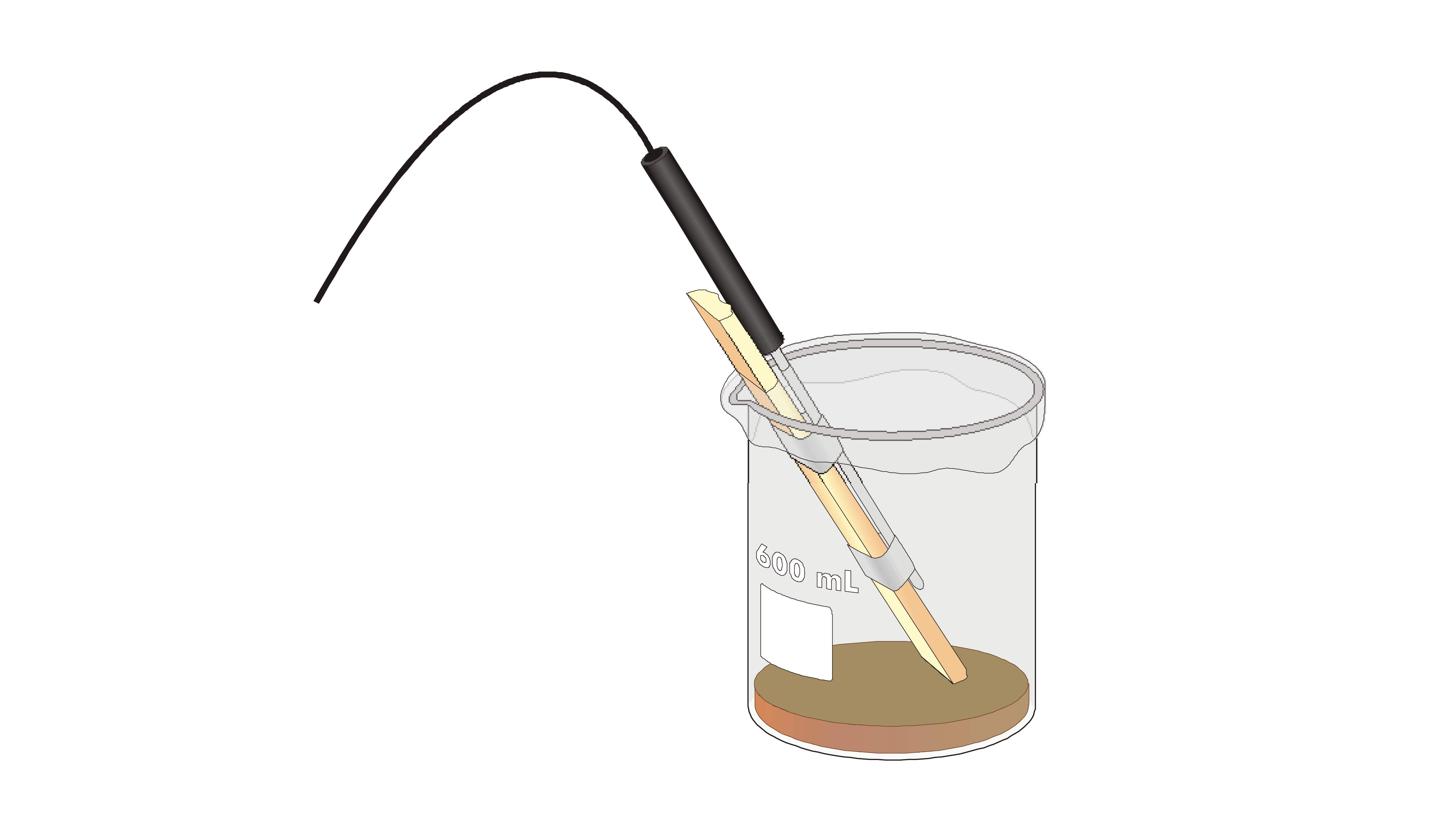 greenhouse effect experiment