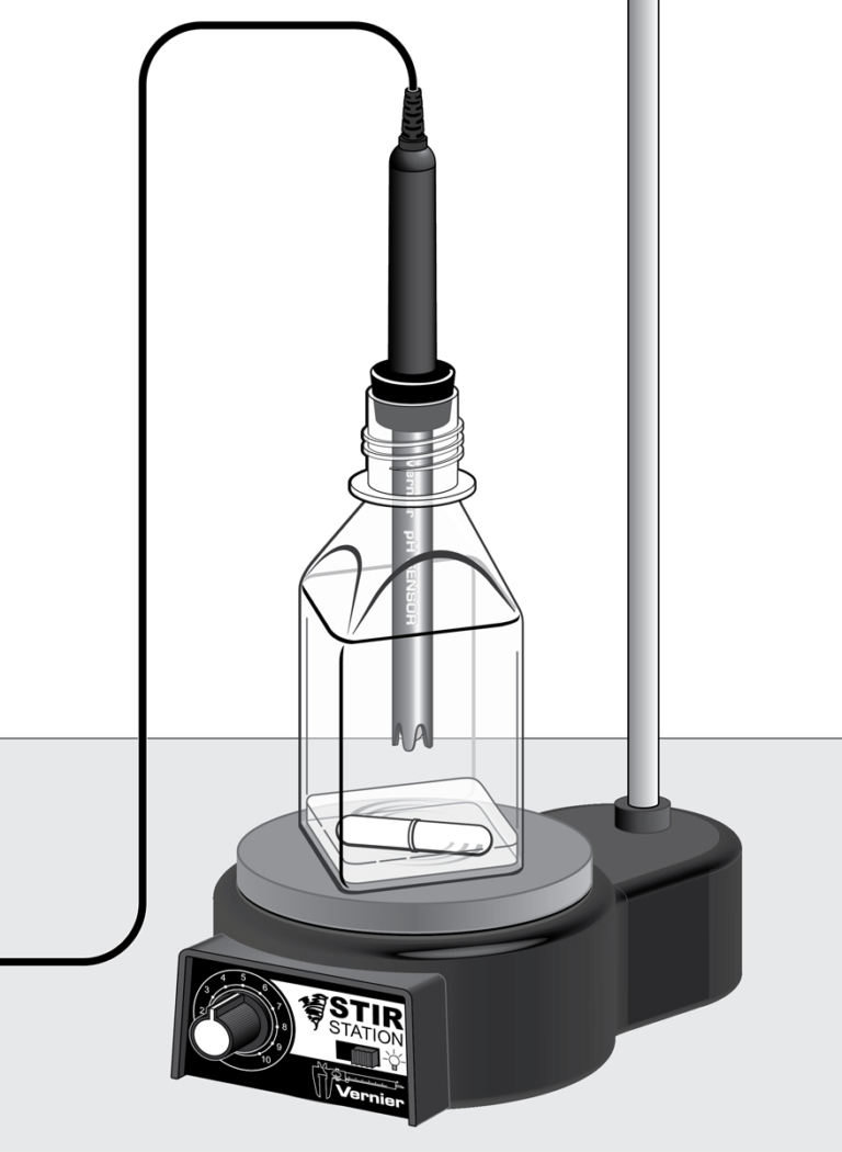 sugar metabolism by yeast experiment