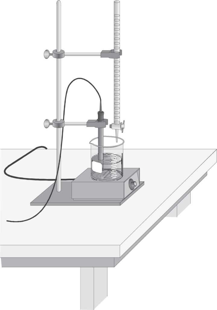 An Oxidation Reduction Titration The Reaction Of Fe 2 And Ce 4 Experiment 8 From Advanced 2520