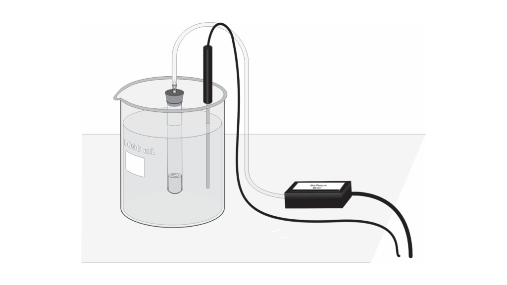 hydrogen peroxide decomposition experiment