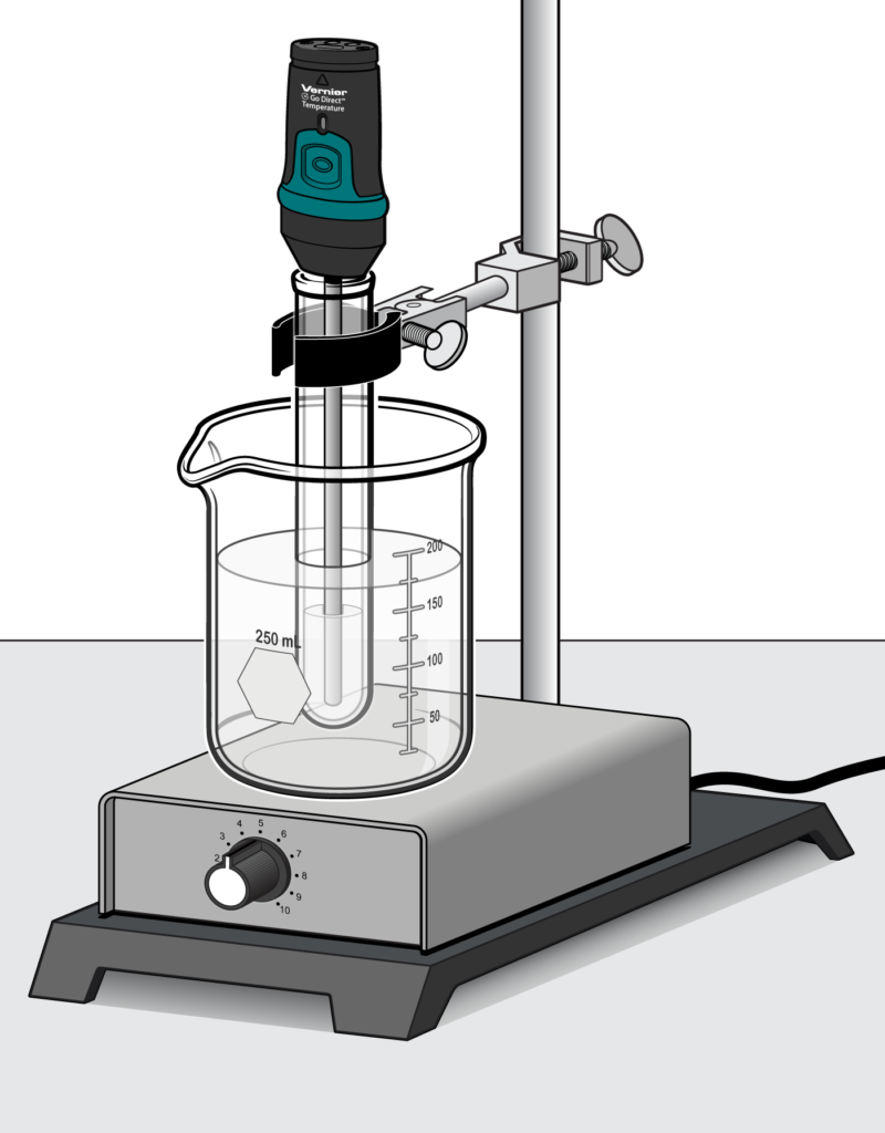 Identifying a Pure Substance - Vernier