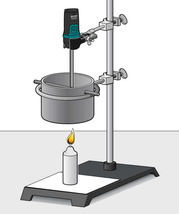 Investigating the Energy Content of Fuels > Experiment 7 from Investigating Chemistry through