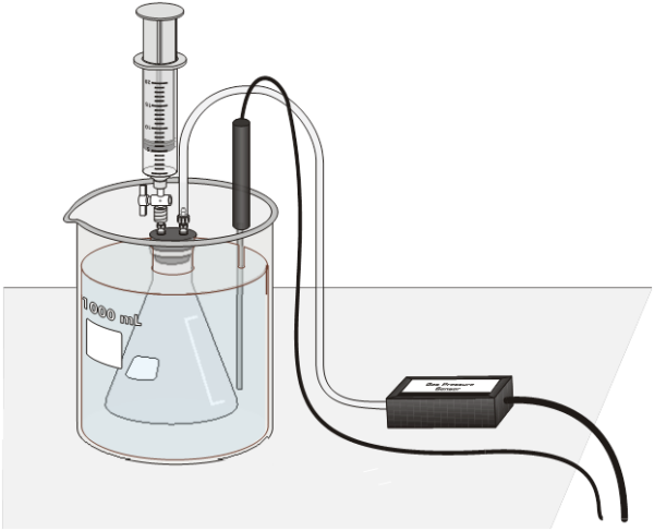 experiment of vapor pressure