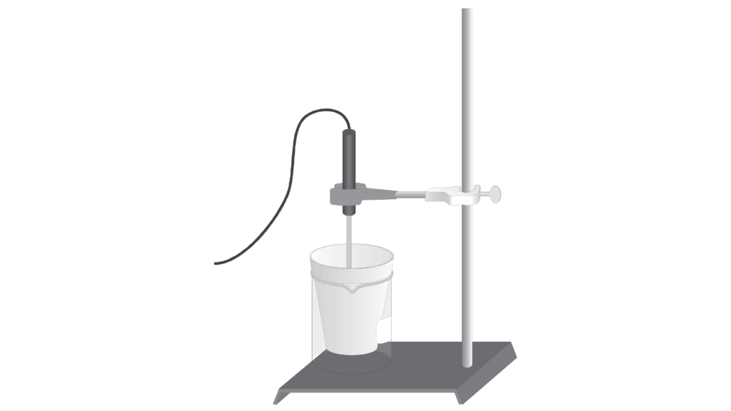 Additivity Of Heats Of Reaction Hesss Law Experiment 18 From