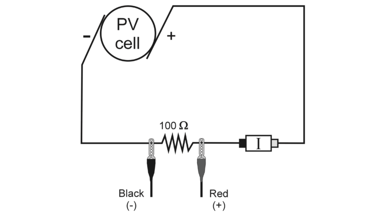 experiment for photovoltaic cell