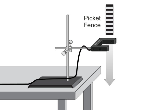 free fall experiment introduction