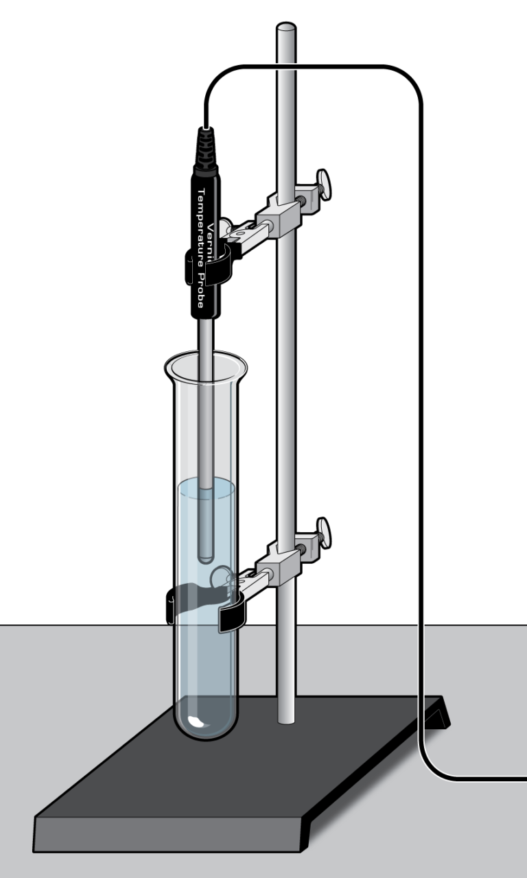 newton law of cooling experiment video