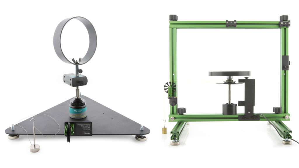 inertia ring experiment