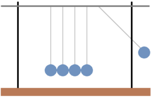 1-Dimensional Elastic Collisions > Experiment 9 from Vernier Video ...