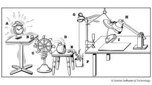 Rube Goldberg Machine > Experiment 16 from Physics Explorations and ...