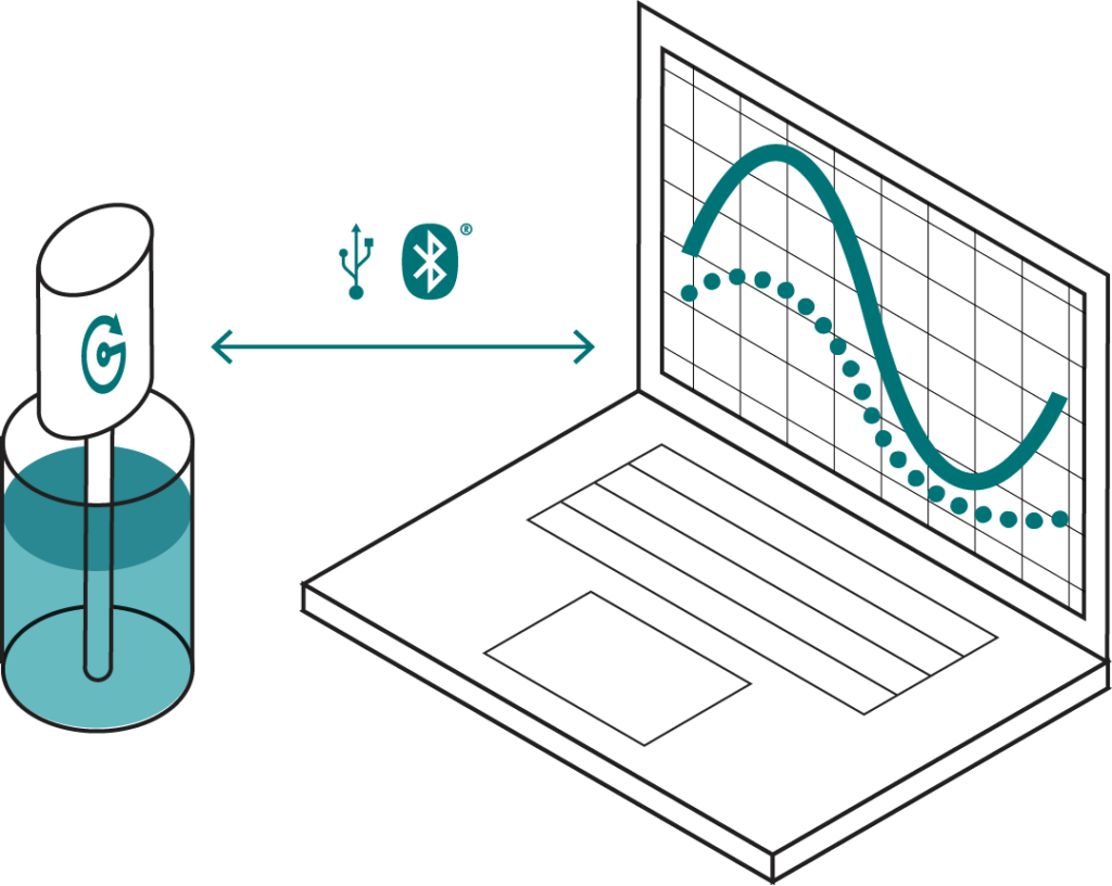 Vernier Graphical Analysis Vernier